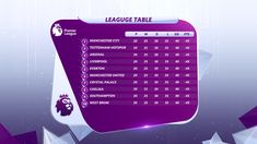 the league table is displayed in purple and white colors, with geometric shapes around it