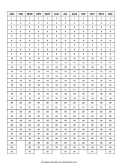 the printable times table for students to use