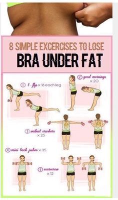 Workouts To Reduce Broad Shoulders, How To Get Rid Of Armpit Fat Workouts, How To Get Rid Of Broad Shoulders, Flank Workout Women, Exercises For Armpit Fat, Exercises To Lose Under Armpit Fat Fast, How To Reduce Armpit Fat For Women, Underarm Workout