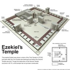 an image of a floor plan for a building with the name ezekkiel's temple