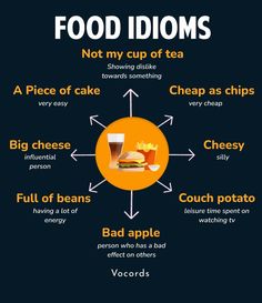 food idioms are the most important things to eat for dinner and desserting