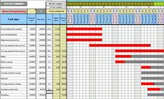 a spreadsheet with multiple columns and numbers