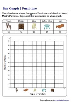 the bar graph furniture worksheet