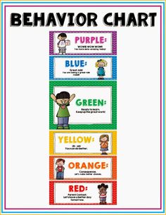 behavior chart for students with different colors and text on the bottom, below it is an image