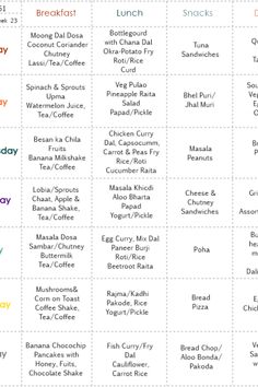 an image of the food and drink list for each day of the week, which includes different