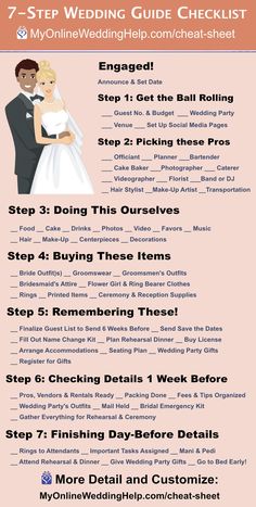 the wedding checklist for brides and grooms