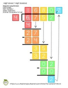 an image of a block diagram with numbers on it