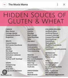 Hidden Gluten, Gluten Free Bagels, Wheat Belly, Aip Diet