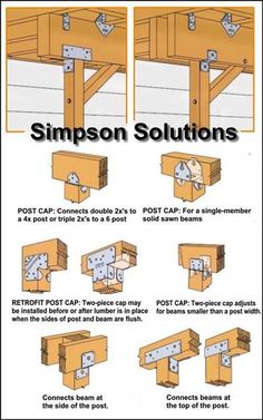 the instructions for how to build a wooden table with drawers and brackets on each side