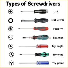 different types of screwdrivers are shown in this poster, with the names and description below