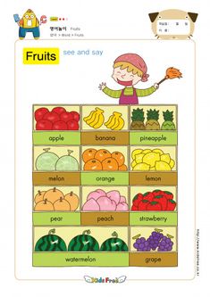 an image of fruits and vegetables with the word fruit on it's bottom right corner