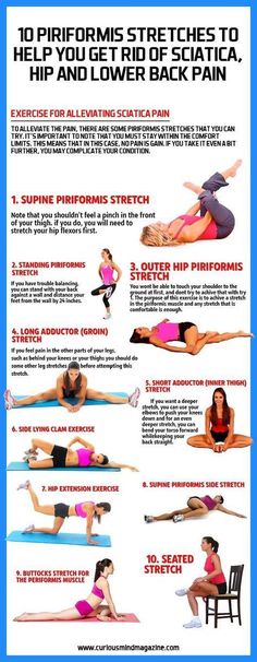 a poster with instructions on how to do the splits and lower back pain in yoga