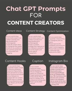 the content creation process for bloggers to use in their blog or social media page