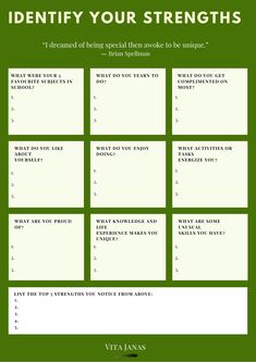 a green poster with the words identify your strengths and how to use it in order to