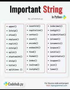 the important string in python is displayed on a computer screen, with text below it