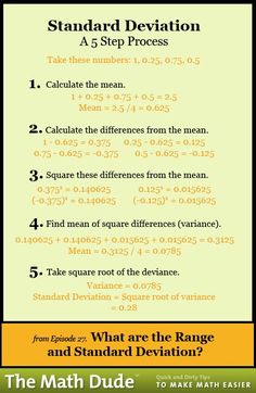 a poster with instructions on how to use the standard rules for math and other activities