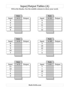 the printable table is shown with numbers and symbols for each type of table,