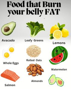 Food for burn belly fat which helps for weight loss. Almond Salmon, Fat Burning Breakfast, Belly Fat Burning, Whole Eggs, Leafy Greens, Burn Belly Fat, Skin Care Acne, Health And Wellbeing, Belly Fat