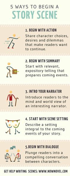 an info sheet describing how to write a story