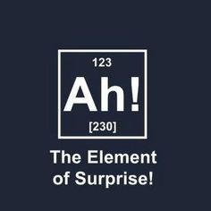 the element of surprise is shown in this graphic