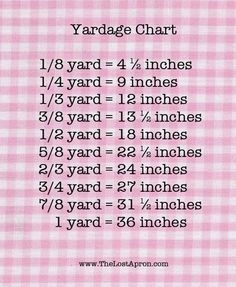 a pink and white checkered table cloth with the words yardage chart