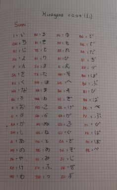 some writing on a piece of paper with chinese characters and numbers written in different languages