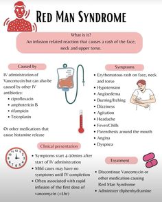 a red man syndrome poster with instructions on how to treat him and what to use it