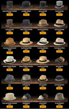 Vintage hats Vintage Style Hat, Art Of Manliness, Vintage Hats, Sharp Dressed Man, Leather Hats, Hats Vintage