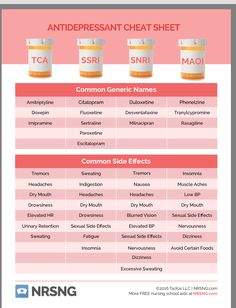 Pharmacology Psych Meds, Anti Depressants Pharmacology, Mental Health Pharmacology, Psych Meds Nursing Cheat Sheets, Antidepressants Nursing, Pharmacology Cheat Sheet, Pharmacy Technician Study, Gas Exchange