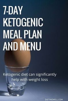 This is a detailed meal plan for a ketogenic diet based on real foods, and a sample ketogenic diet menu for one week. | dietingwell.com Ketogenic Diet Menu, Real Foods, Ketogenic Meal Plan, Meals Recipes, Ketogenic Diet Meal Plan, Ketogenic Diet Plan, Carbohydrate Diet, Low Carbohydrate Diet