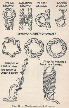 the instructions for how to tie a knot on a rope with scissors and other accessories