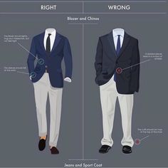 Suit Guide, Big Men Fashion, Men Stylish Dress, Suit Style, Mens Fashion Suits, Men's Suits, Mens Essentials