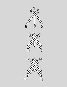 four different types of knitting needles with numbers on each side and the number one in between them