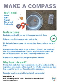 the instructions for making a compass