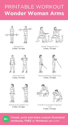 the printable workout guide for women with instructions on how to do it and how to use