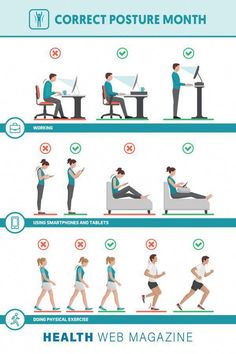 a poster showing how to use the correct posture for running and sitting in front of a computer