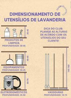 a diagram showing the different types of cleaning supplies and how they are used to clean them