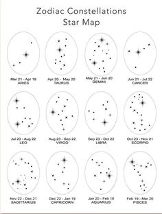 zodiac constellations star map with the names and date for each one in black and white