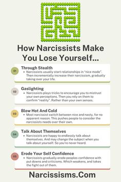 Please CLICK HERE For More On How Narcissists Make You Lose Yourself... Lose Yourself, Click Here