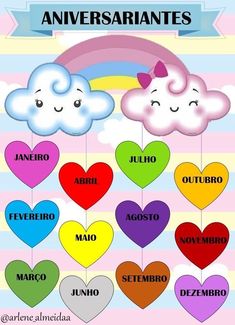 hearts and clouds with the names of different languages in spanish, english, and spanish