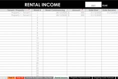 an image of a rental invoice sheet with the number of rent items on it