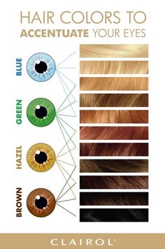 Hair Colors For Blue Eyes, Clairol Hair Color, Clairol Hair, Eye Color Chart, Which Hair Colour, Hair Color Chart, Color Guide, Blonde Hair With Highlights, Brown Blonde Hair