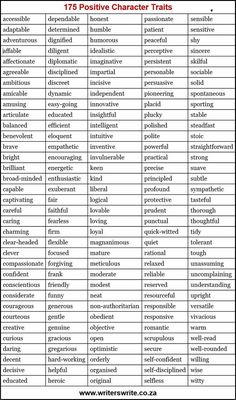 a table that has different types of characters and their names in each column, with the title