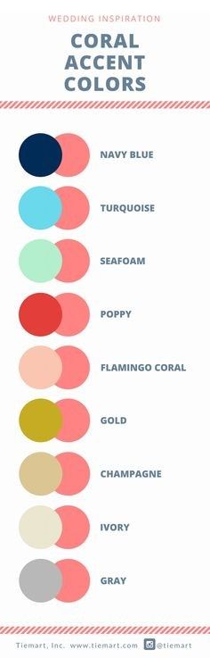 the color scheme for coral accent colors is shown in red, white, and blue