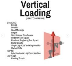 the vertical loading guide is shown in black and white, with an arrow pointing to it