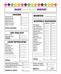 a printable budget sheet with the words,'basic eco - based budget '