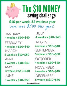 the $ 10 money saving challenge is available for students to learn how to use it