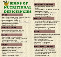 Human body sends signals every time something goes wrong. Tracking those signals is of essential importance, as it prevents damages and disorders inside the body. In this article you can read more about the signals your body sends when it lacks certain vitamins. Today, many people eat unhealthy and processed foods, so it is quite […] Face Wrinkles, Nutrition Education, The Signs