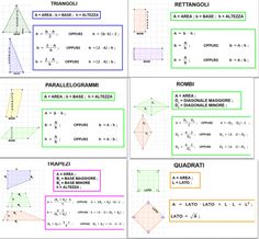 four different types of geometric shapes and their corresponding names are shown in the diagram below