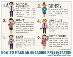 how to make an engaging presentation for your child's speech and writing skills in the classroom